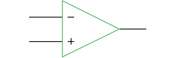 Comparators